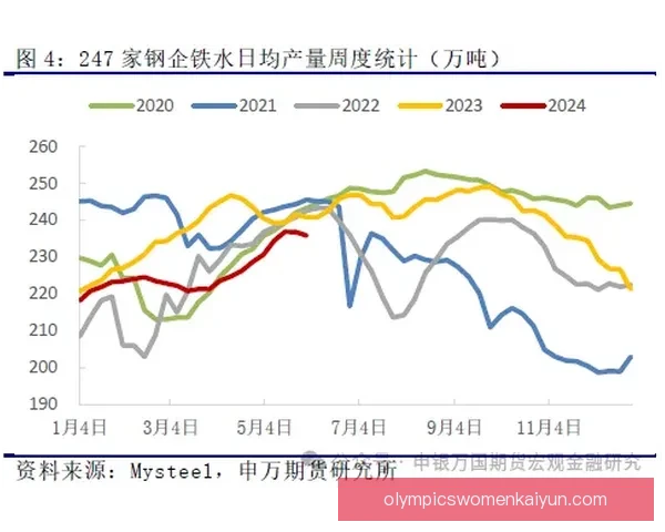 博洛尼亚近期比赛节奏加快，状态回暖备受关注