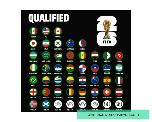 越南队与2026年世界杯梦想相伴，状态回暖展现竞争力增强